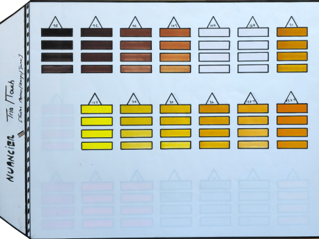 Markers Chart miniature